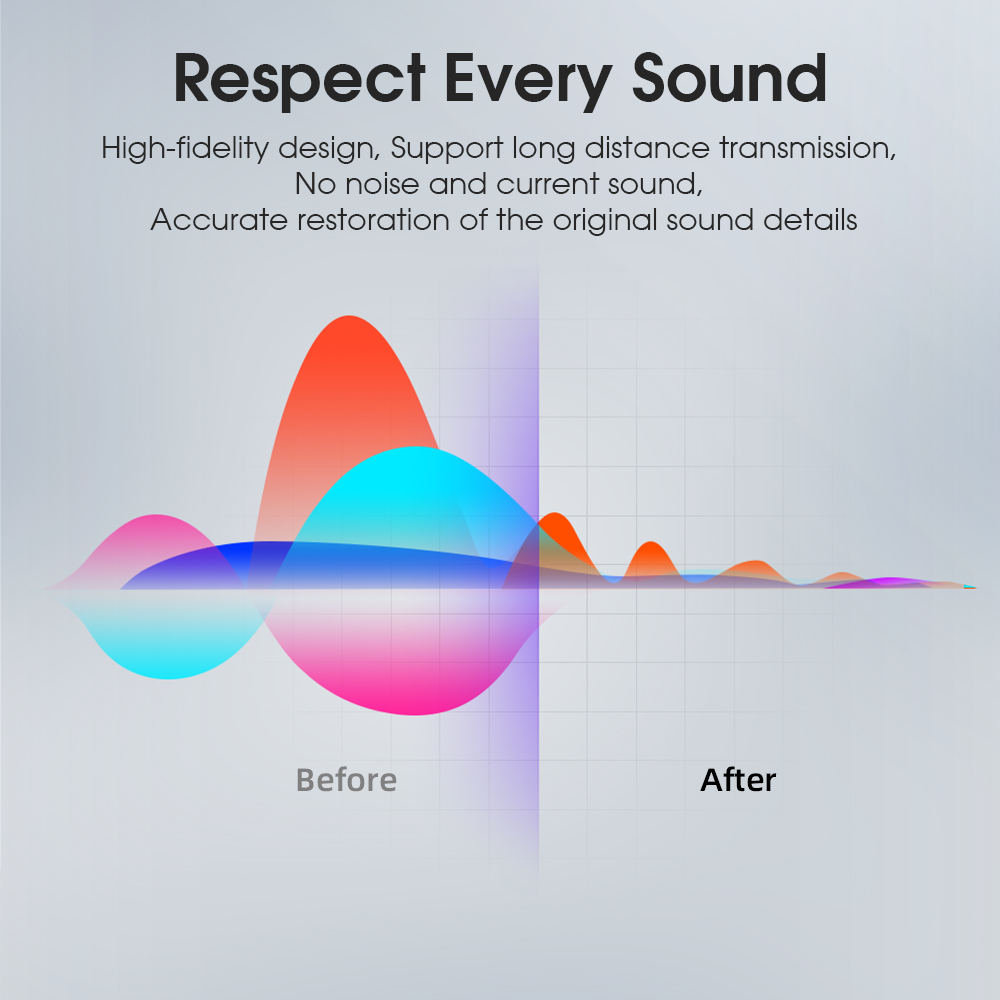 Cavi Audio Essager Jack da 3.5 - Home Cinema Reviews recensione e prezzo