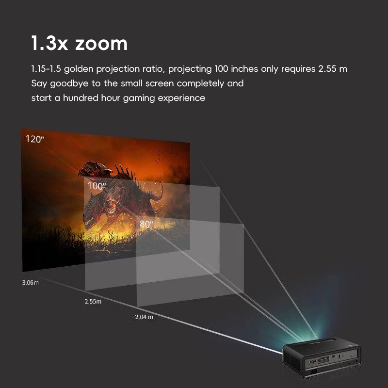 Proiettore DLP ViewSonic TK9 4 - Home Cinema Jbl recensione e prezzo