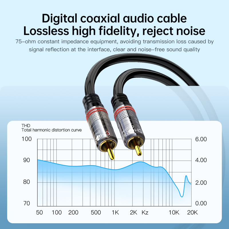 CHOSEAL Cavo RCA Digitale Coas - Home Cinema Reviews recensione e prezzo
