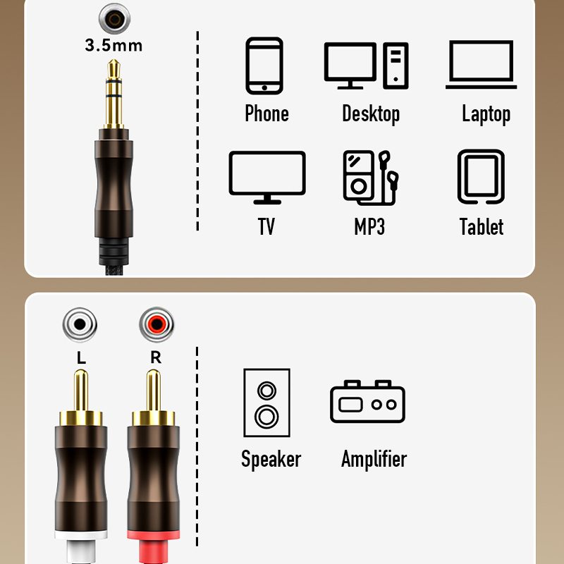 Cavo audio RCA a jack da 3,5 m - Home Cinema Reviews recensione e prezzo